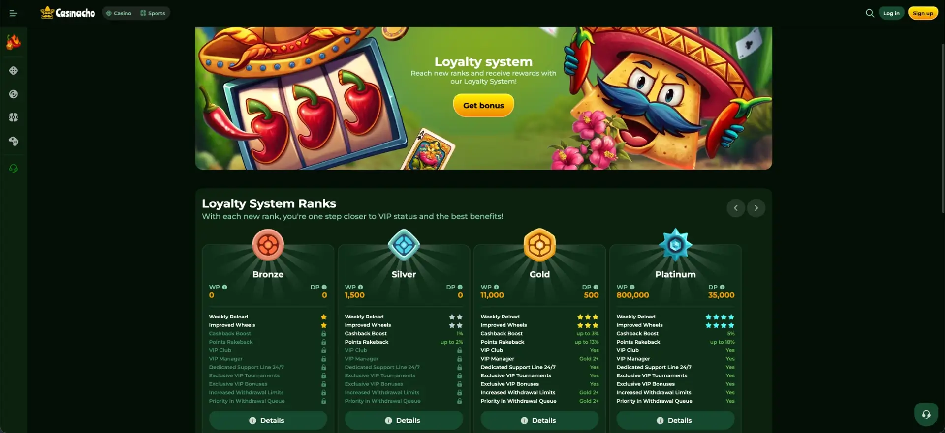Casinacho loyalty programme and player ranks